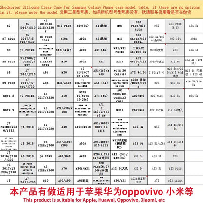 High Transparent Drop Protection Samsung Mobile Case